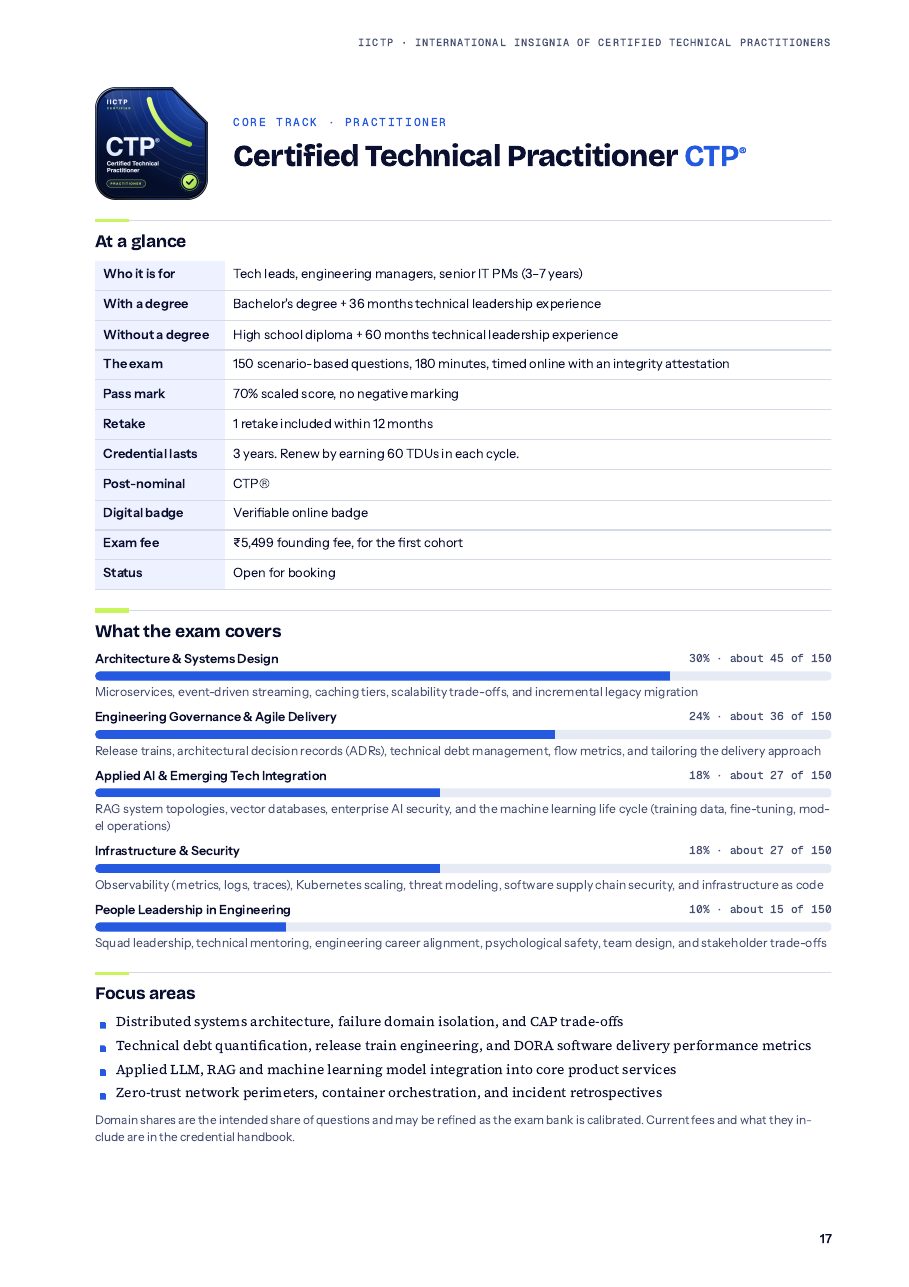 The facts page